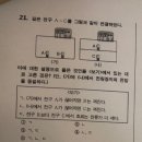 중2 과학문제 아시는 분 잇을까요? 이미지