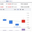 탑에스씨 이미지