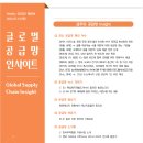 [2023.7.13] 글로벌 공급망 <b>인사이트</b> 65호