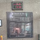 거창 에이글램핑 이미지