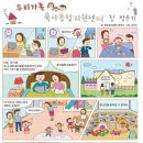 노원구육아종합지원센터 네이버블로그