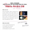 투데이 안경·콘택트 | 내돈내산 난시 심한 고도근시의 투데이 라섹 후기 - 2. 병원 선택, 수술 전 눈검사, 검사 결과 상담 후기