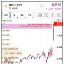 골드엔지니어링 이미지