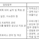 (11월 01일 마감) (주)제우스 - 반도체 생산관리 담당자 채용 이미지