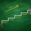 스쿨로닷컴 이미지