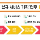 동일기획 이미지