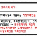 민영축산 이미지