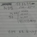 벳케어 동물병원 이미지