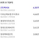 주식회사 서울케이파트너스 이미지