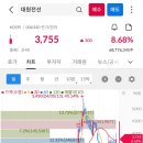 디아이인터내셔널 이미지