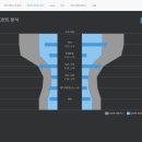 삼성안경원 이미지