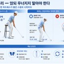 바이블골프