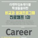 라벤하임 이미지