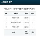 ADsP 합격 후기/비전공자 공부법/가성비갑 자격증