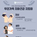 윤치과 이미지