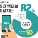 밀크 이미지