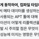 F-Lab Android 멘토링 1개월 후기