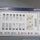 하늘약국 | 대구 서구 창고형 대형 약국 메가타운 약국 방문후기