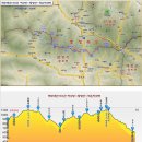 35회차 백두대간 구간(저수령~작은차갓재)산행 안내 이미지