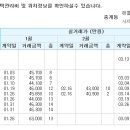 백사마을에 대해 '진실'을 왜곡해서는 안 된다. 이미지