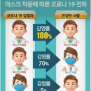 마스크플러스