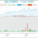 세븐일레븐동산점 이미지