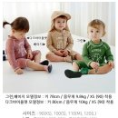 래시 | 16개월 아기 래시가드 구매후기ㅣ아쿠아슈즈세트 사이즈 정보 실착용 후기