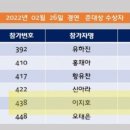 달꿈음악학원 이미지