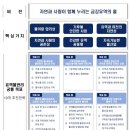 금강종합관리 이미지