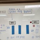네일모이 | 곱하기 몇 계산 방법을 십모형의 개수를 활용하여 설명할 수 있다, 수업 후기 (총체적 난국이라 부른다^^)