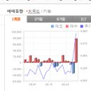 태경바이오 이미지