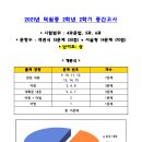 더비티에스영어학원
