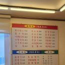 현지옷가계 | [부산]사상 현지인 추천 중국집 맛집 '상해만두'