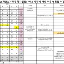 옥련여자고등학교 이미지