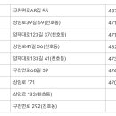 천일할인마트 이미지