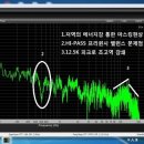 멀티카오디오