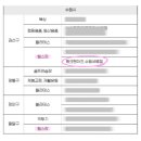 핑크팬더즈수원 이미지