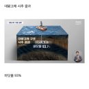 산유국으로의 희망 대왕고래 프로젝트 근황 이미지