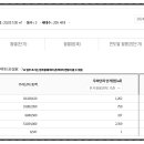 초롱공인중개사사무소 이미지