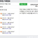 강변현대공인중개사사무소 이미지