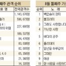 (주)이디원 이미지
