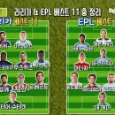 베스트 배너 이미지