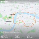 즈위프트 Zwift 스마트로라 탁스네오 스트라바 사용후기!