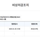 수도권 고농도 미세먼지 비상저감조치 발령 이미지