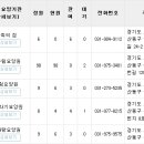 (주)맘실버케어 이미지