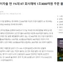 머니아카데미아 이미지
