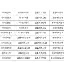 아모레퍼시픽마트