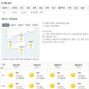 제주도 날씨. 서귀포 날씨. 한라산 날씨. 4월 28일(금)~5월 8일(월) 이미지