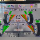 타이어정 이미지