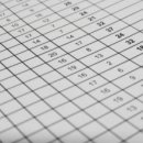 엑셀 파워포인트 실무 이미지